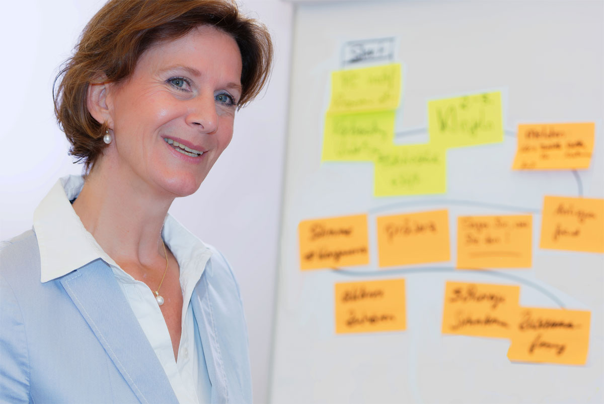 Business Coaching - Ute Bühler